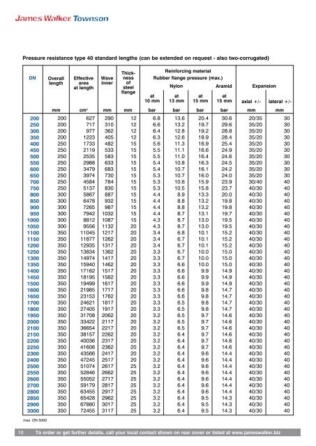 ComflexÂ® Rubber Expansion Joints Engineering Guide