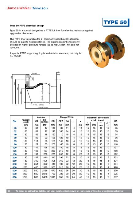 ComflexÂ® Rubber Expansion Joints Engineering Guide