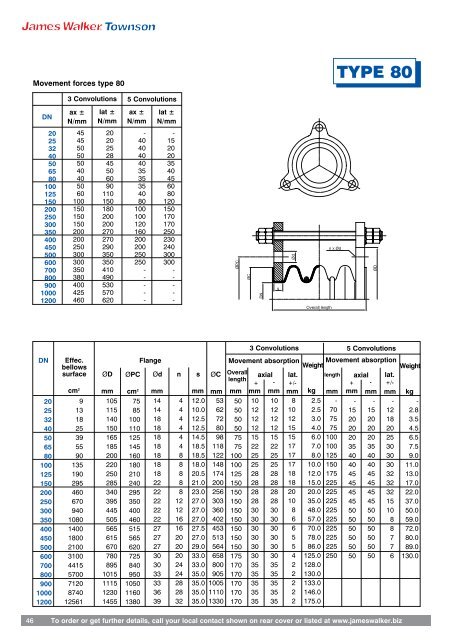 ComflexÂ® Rubber Expansion Joints Engineering Guide