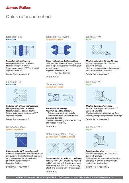 Hydraulic Sealing Guide