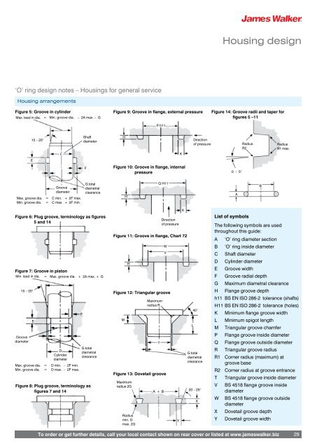 'O' Ring Guide