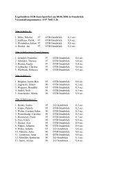 Ergebnisliste OTB â Juni âSportfest am 08 - ZurÃ¼ck zur Startseite