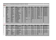 PDF-Datei - ZurÃ¼ck zur Startseite