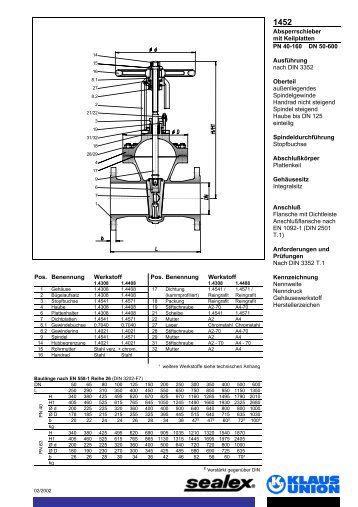 Absperrschieber mit Keilplatten PN 40-160 DN 50-600 AusfÃ¼hrung ...