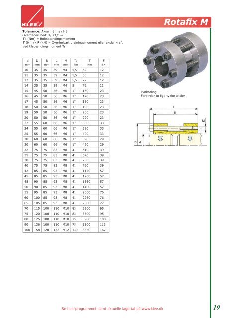 Rotafix dansk katalog - Brd. Klee A/S