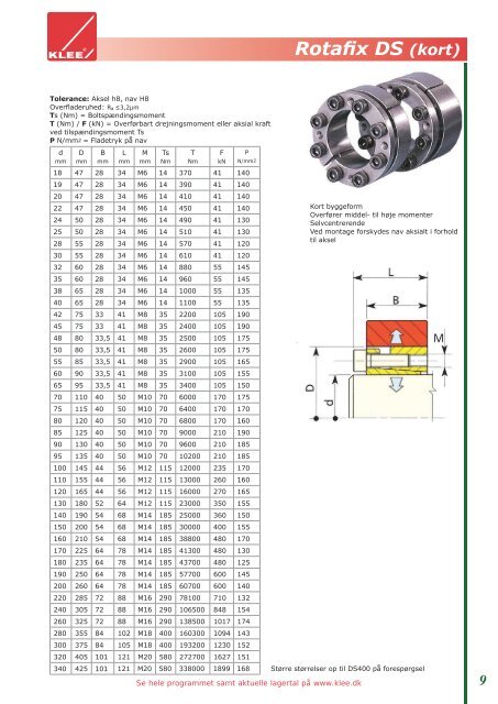 Rotafix dansk katalog - Brd. Klee A/S