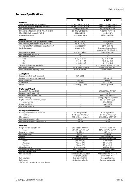 O 300 (D) Operating Manual v01 - Klein + Hummel