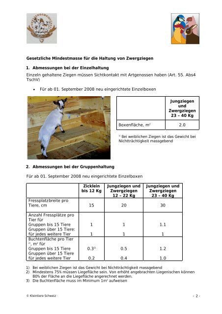 Zwergziegen, Merkblatt - Kleintiere Schweiz