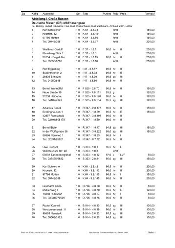 Abteilung I Große Rassen Deutsche Riesen (DR) wild ... - Klub Vss