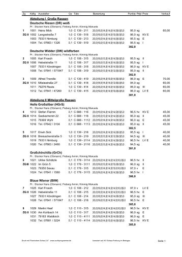 Katalog Emmendingen - Kaninchen