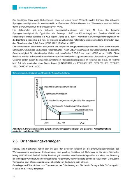 Leitfaden zum Bau von Fischaufstiegshilfen (FAHs) Entwurf