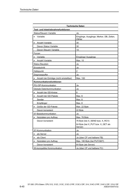 Automatisierungssystem S7-300 CPU-Daten CPU 31xC und ... - H