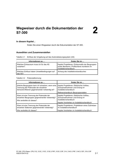 Automatisierungssystem S7-300 CPU-Daten CPU 31xC und ... - H