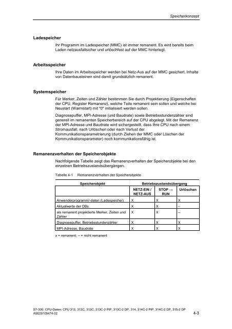 Automatisierungssystem S7-300 CPU-Daten CPU 31xC und ... - H