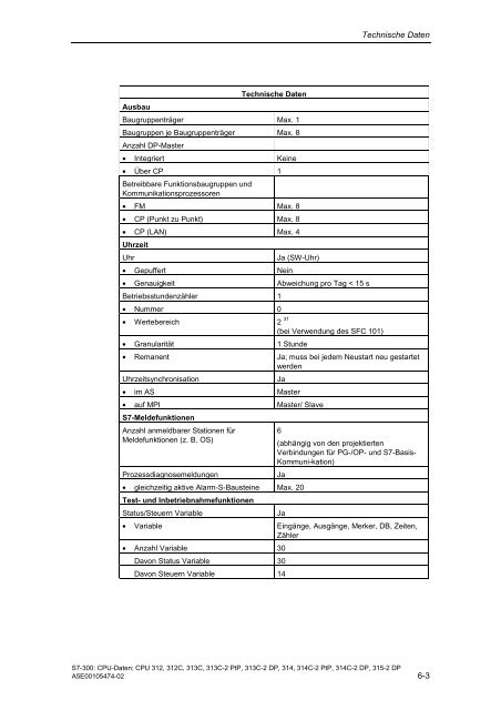 Automatisierungssystem S7-300 CPU-Daten CPU 31xC und ... - H