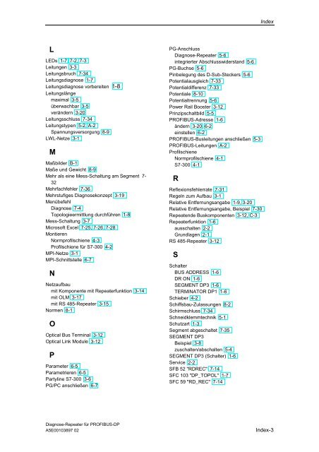 Diagnose_Repeater_DP - H