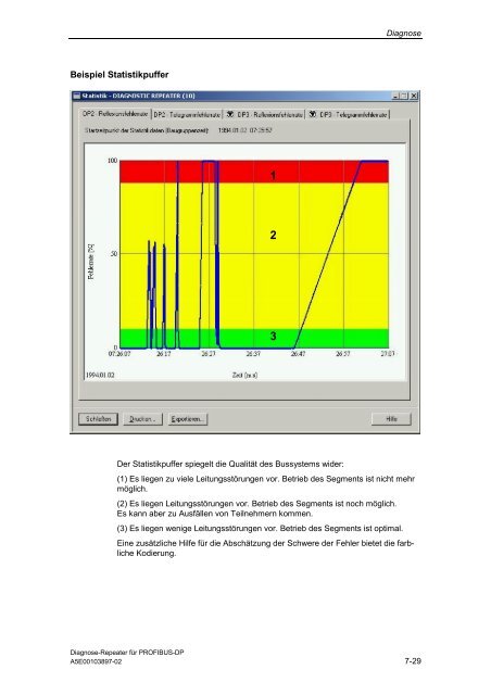 Diagnose_Repeater_DP - H