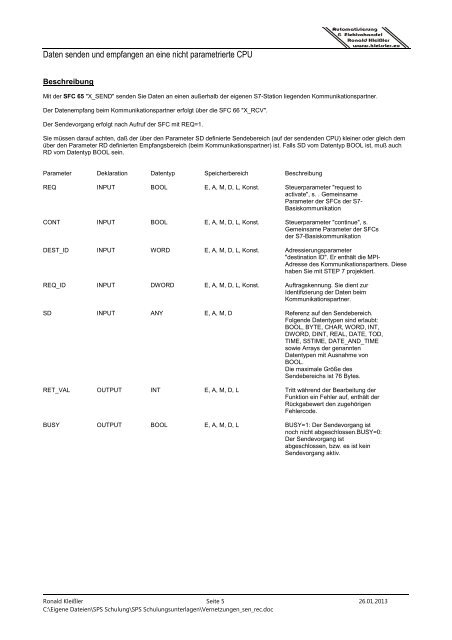 Daten senden und empfangen an eine nicht parametrierte CPU ...