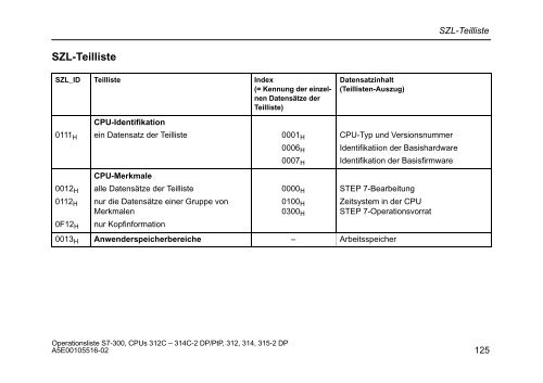 Operationsliste S7-300 CPU 312C, 313C, 313C-2 PtP, 313C-2 ... - H