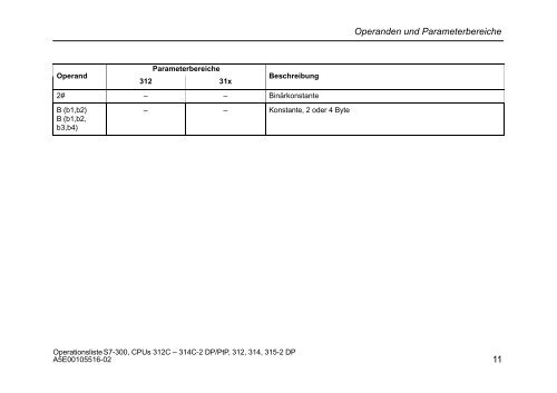 Operationsliste S7-300 CPU 312C, 313C, 313C-2 PtP, 313C-2 ... - H