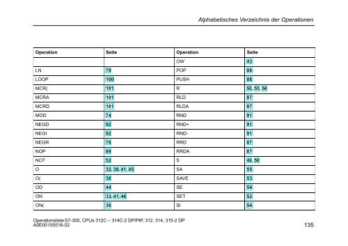 Operationsliste S7-300 CPU 312C, 313C, 313C-2 PtP, 313C-2 ... - H