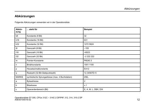 Operationsliste S7-300 CPU 312C, 313C, 313C-2 PtP, 313C-2 ... - H