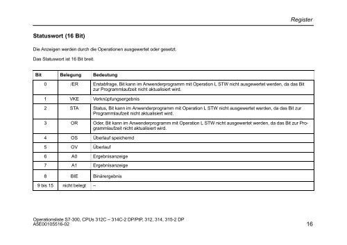 Operationsliste S7-300 CPU 312C, 313C, 313C-2 PtP, 313C-2 ... - H