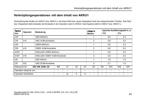 Operationsliste S7-300 CPU 312C, 313C, 313C-2 PtP, 313C-2 ... - H