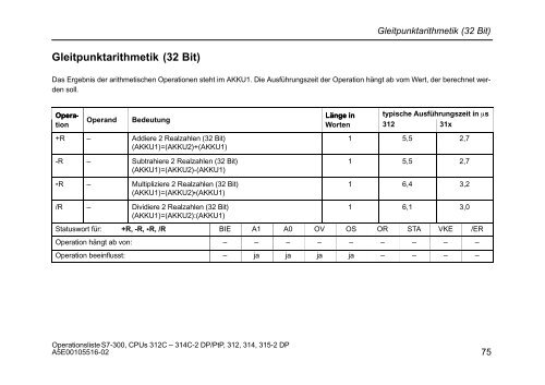 Operationsliste S7-300 CPU 312C, 313C, 313C-2 PtP, 313C-2 ... - H