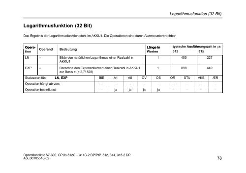 Operationsliste S7-300 CPU 312C, 313C, 313C-2 PtP, 313C-2 ... - H