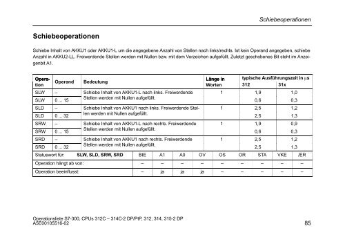 Operationsliste S7-300 CPU 312C, 313C, 313C-2 PtP, 313C-2 ... - H