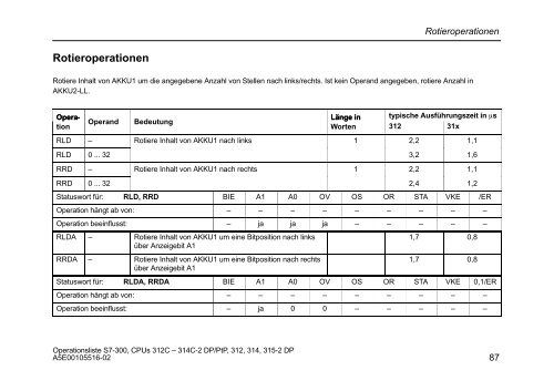 Operationsliste S7-300 CPU 312C, 313C, 313C-2 PtP, 313C-2 ... - H