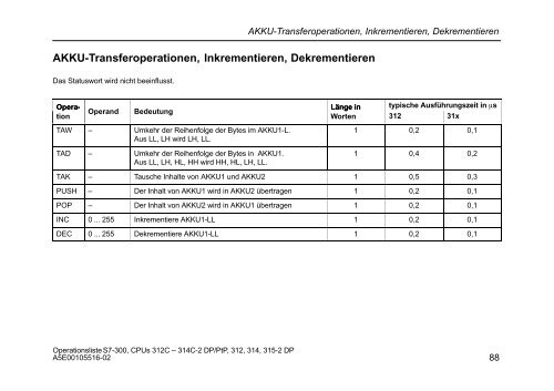 Operationsliste S7-300 CPU 312C, 313C, 313C-2 PtP, 313C-2 ... - H