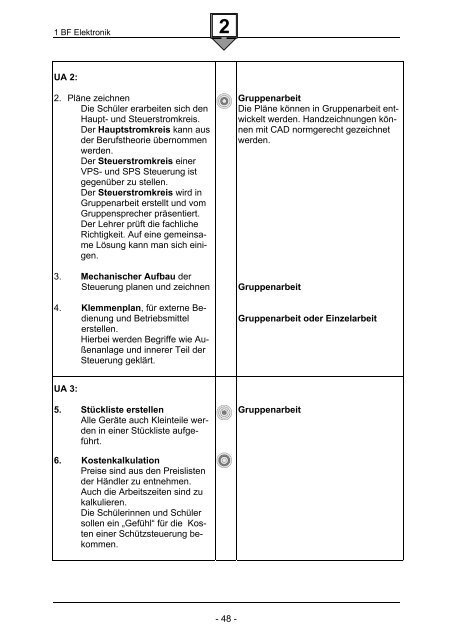 Lernfeld 3 - H