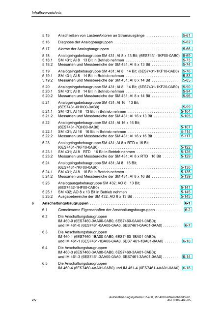 S7_400 Baugruppendaten - H