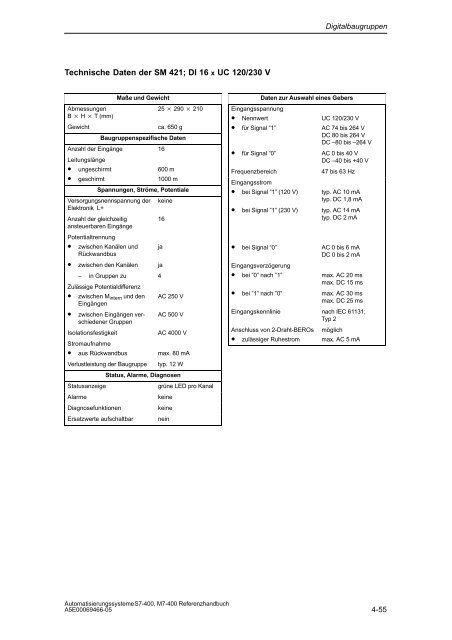 S7_400 Baugruppendaten - H