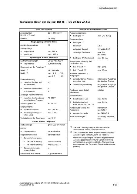 S7_400 Baugruppendaten - H