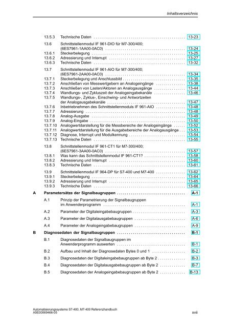 S7_400 Baugruppendaten - H