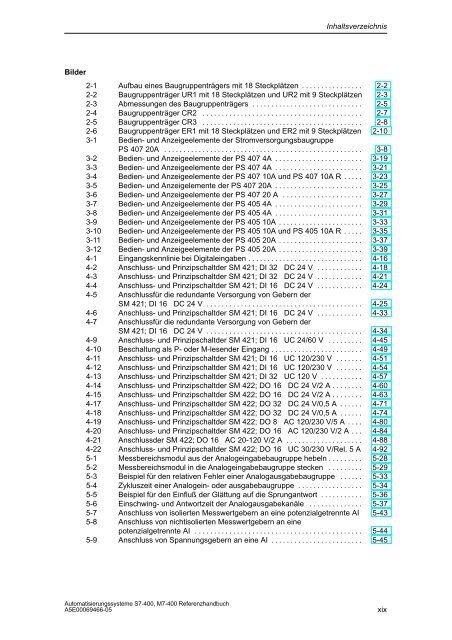 S7_400 Baugruppendaten - H