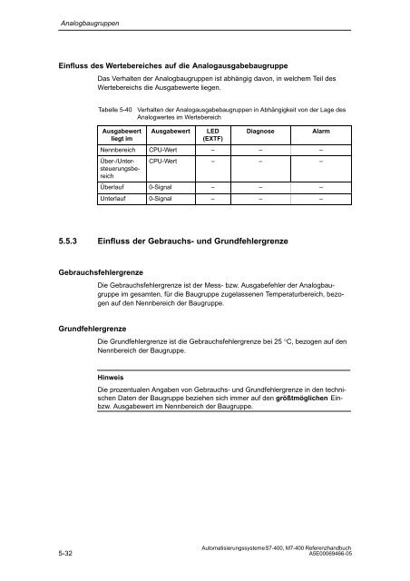 S7_400 Baugruppendaten - H