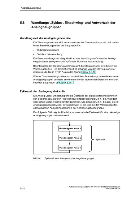 S7_400 Baugruppendaten - H