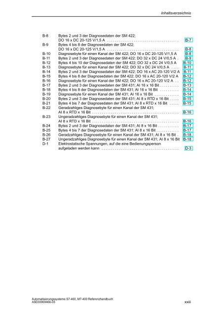 S7_400 Baugruppendaten - H