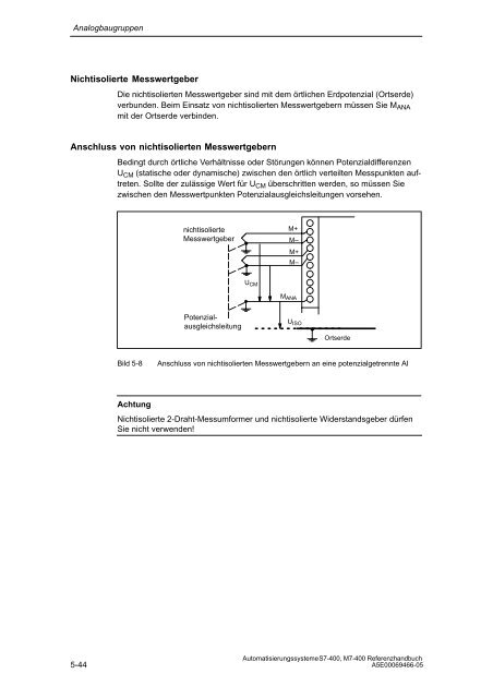 S7_400 Baugruppendaten - H