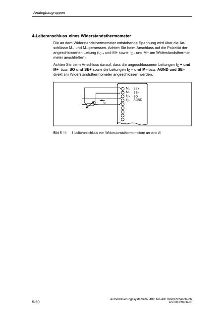 S7_400 Baugruppendaten - H