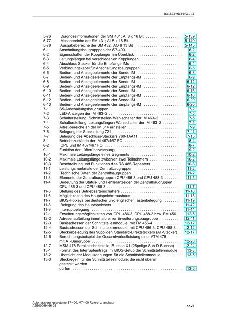 S7_400 Baugruppendaten - H