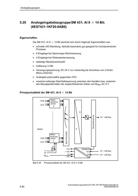 S7_400 Baugruppendaten - H