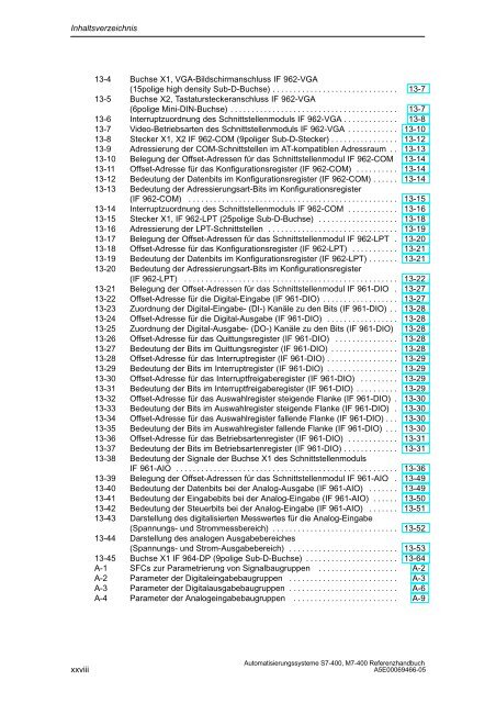 S7_400 Baugruppendaten - H