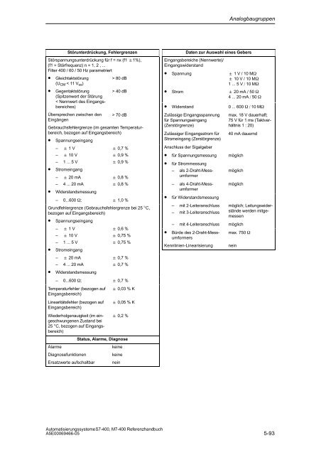 S7_400 Baugruppendaten - H