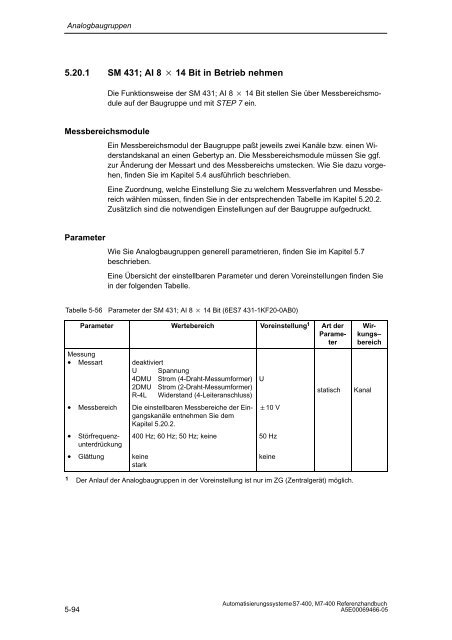 S7_400 Baugruppendaten - H