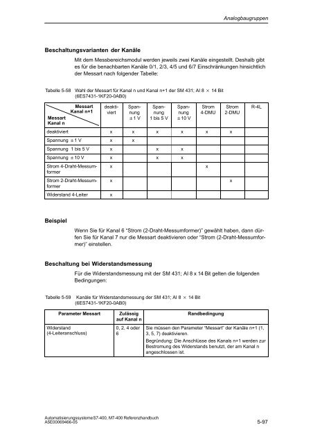 S7_400 Baugruppendaten - H